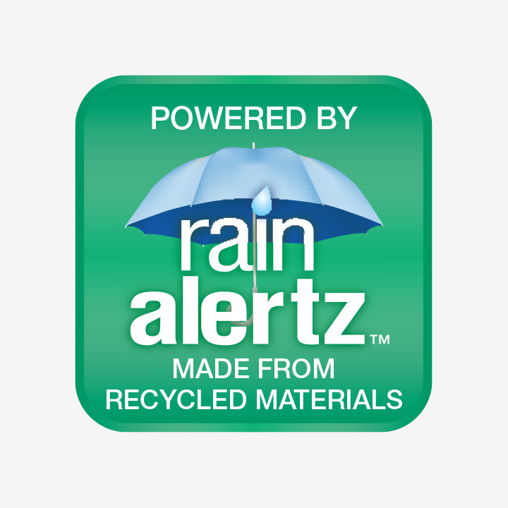 RainAlertz Privacy Policy